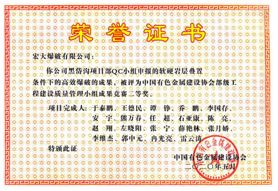 宏大爆破工程集團(tuán)榮獲中國有色金屬建設(shè)協(xié)會(huì)部級(jí)工程獎(jiǎng)